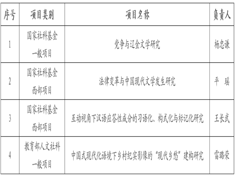 xHRi_1695170708950047992.png 图片1.png