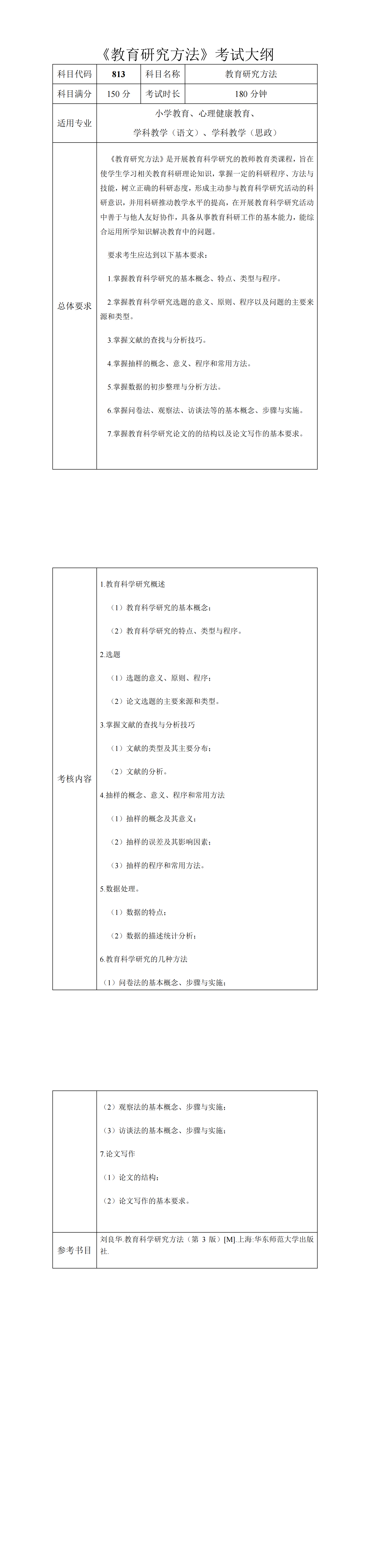 《教育研究方法》考试大纲_00.png