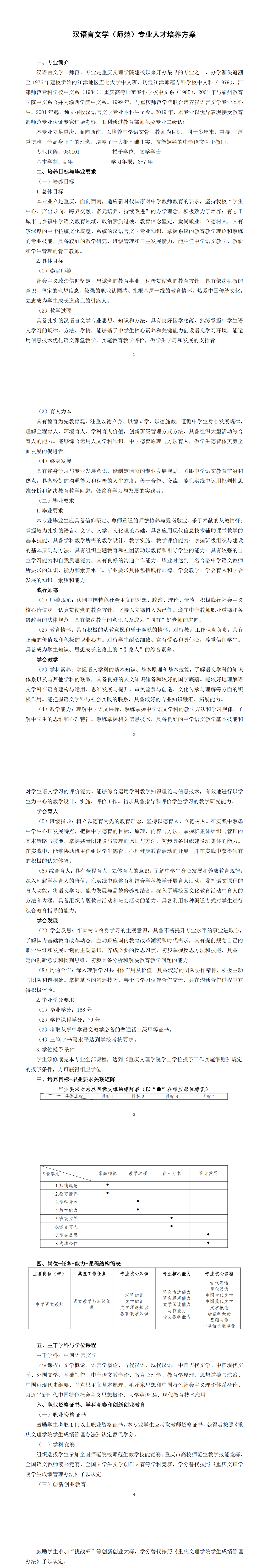 汉语言文学（师范）专业人才培养方案（2024级）_00.png